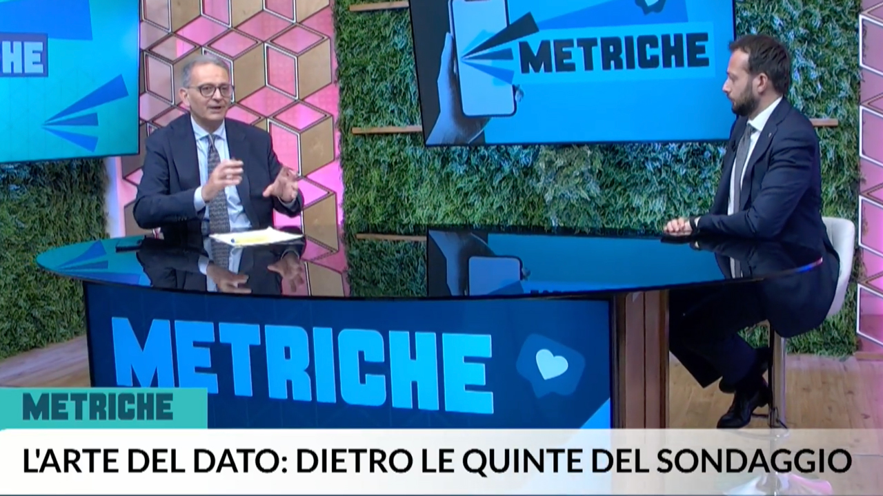 Livio Gigliuto Metriche
